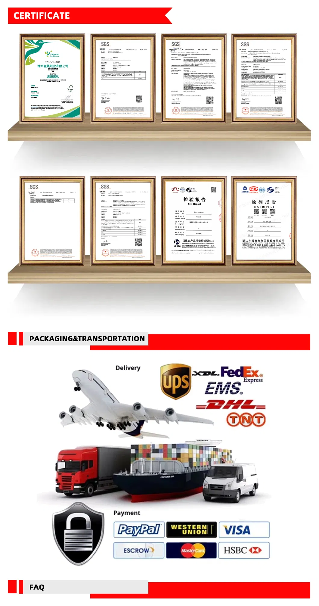 Proceso de Producción