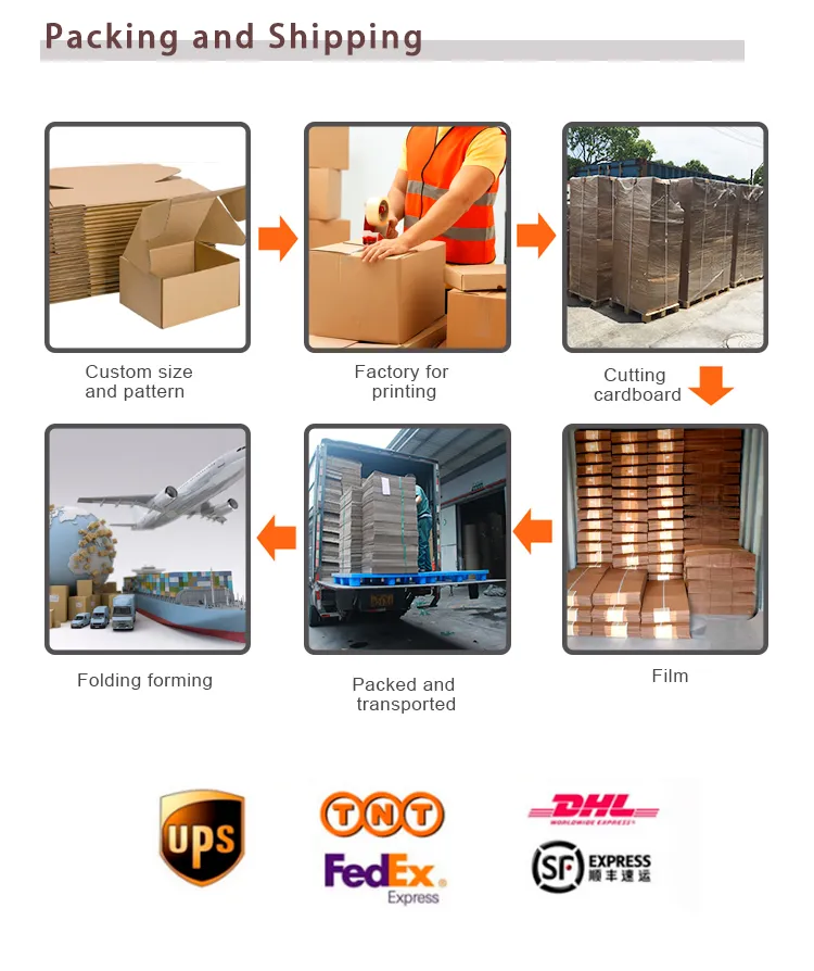 Proceso logístico y embalaje final de exportación