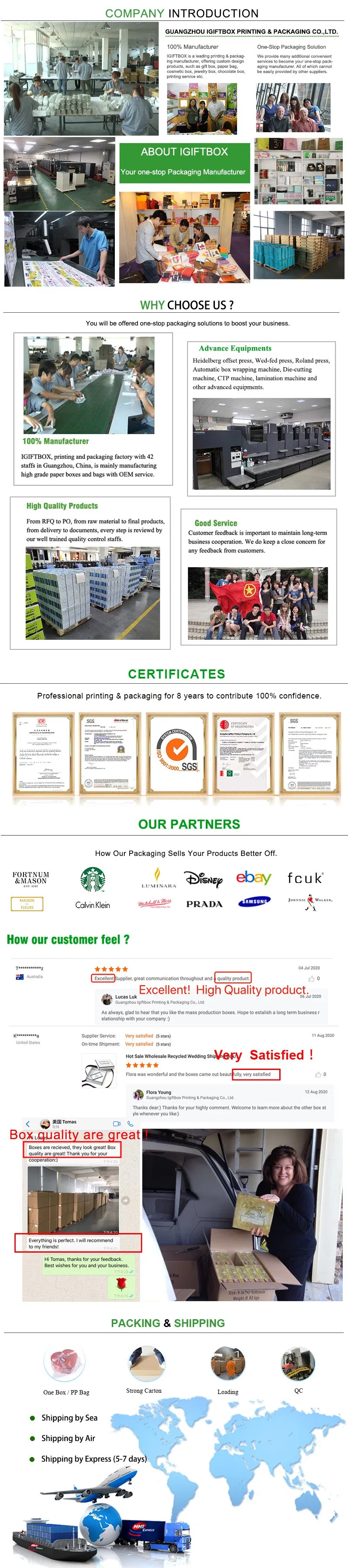 Perfil Corporativo