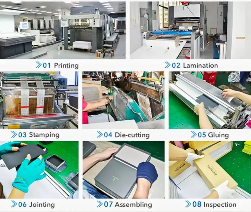 Proceso de producción
