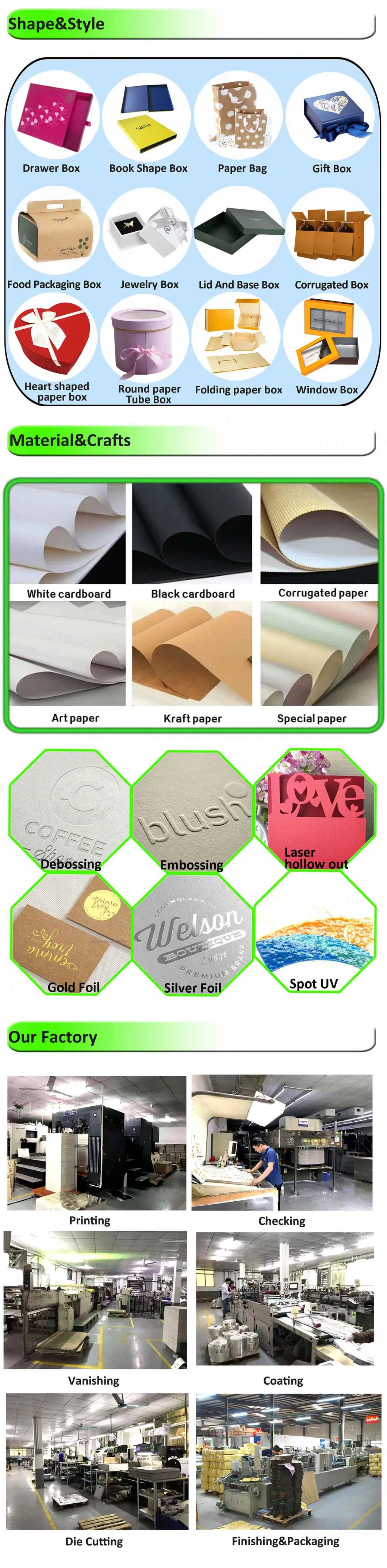 Estilo y materiales de impresión