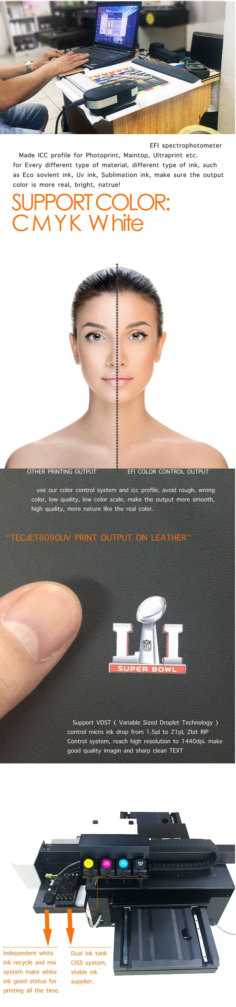 Printer Mechanism Details