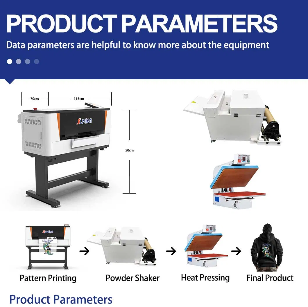 Heat Press Integration