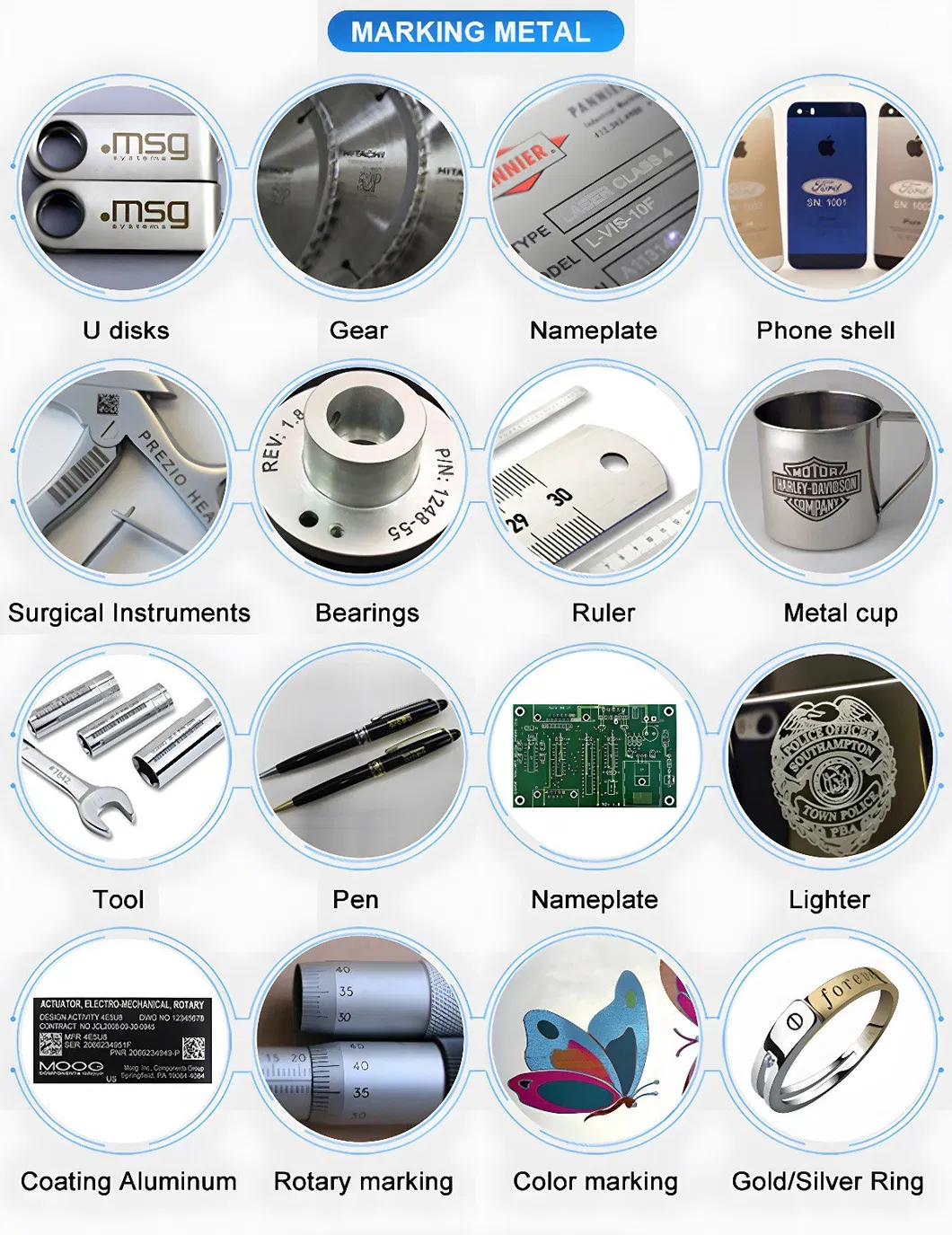 Application Sample 1