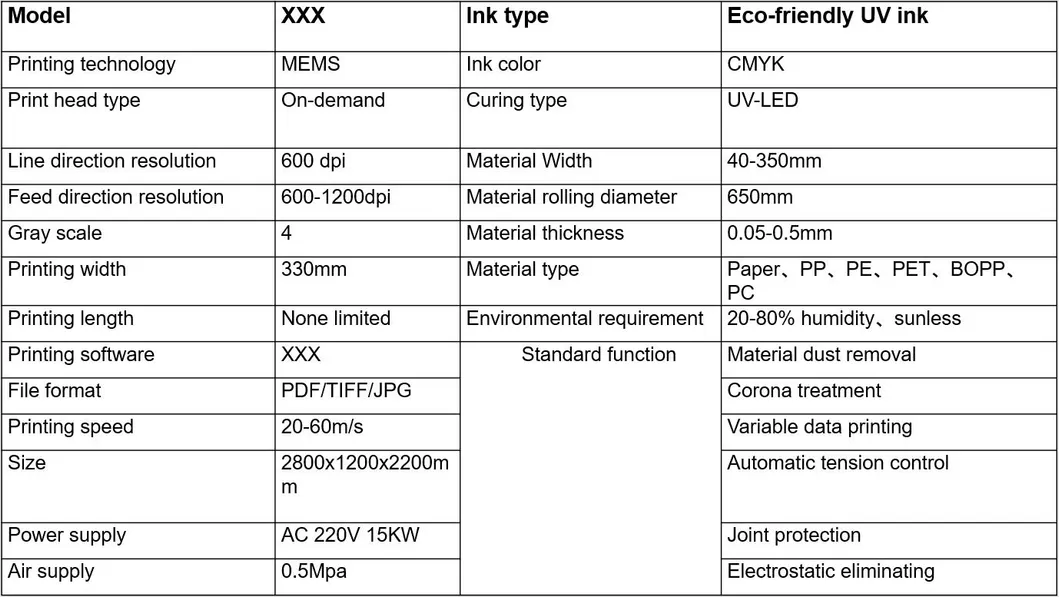 High Speed UV Piezo Digital Full Color Printing System