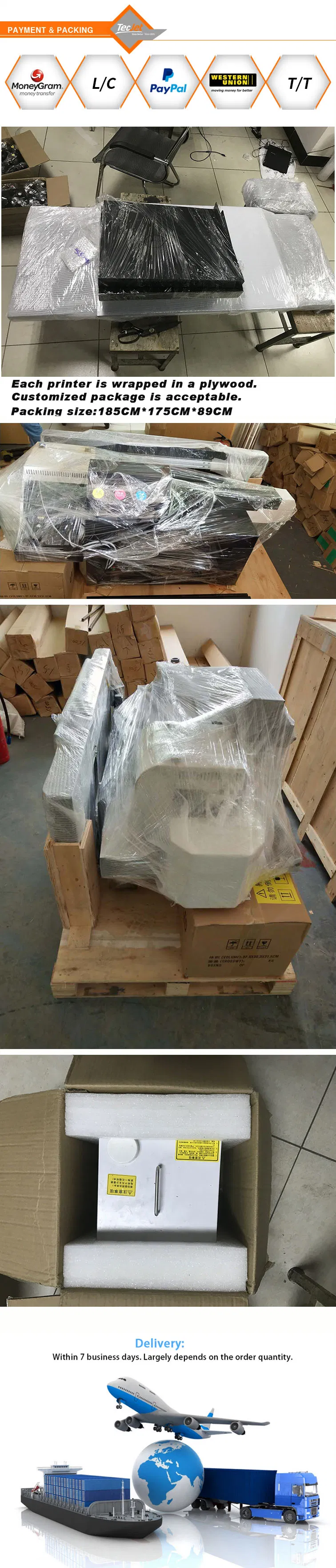 Textile Print Performance