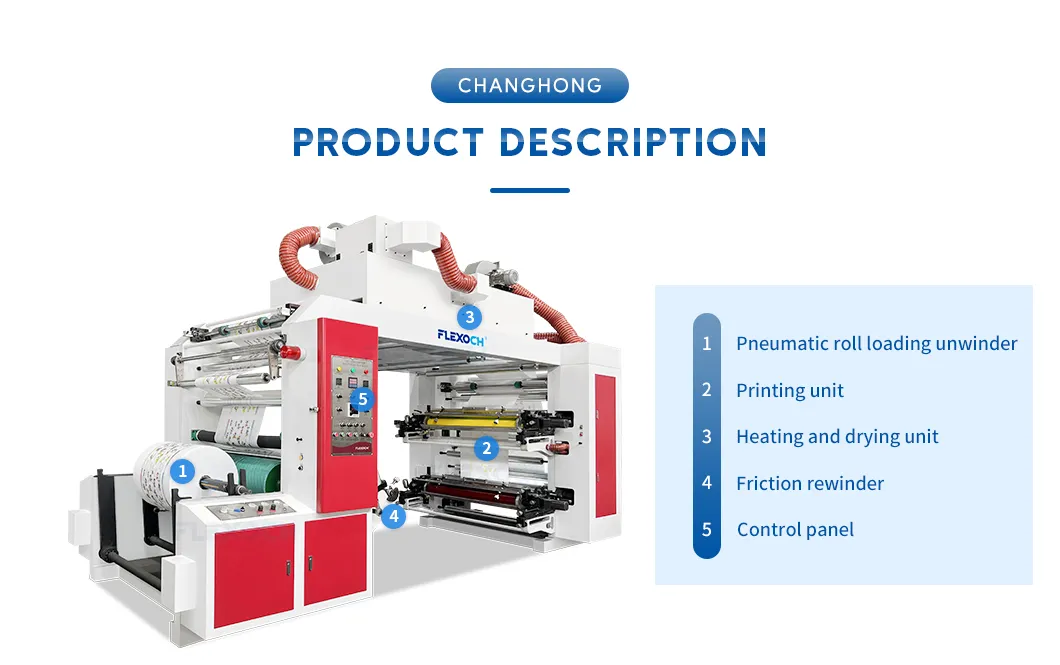 Printing Equipment Display 2