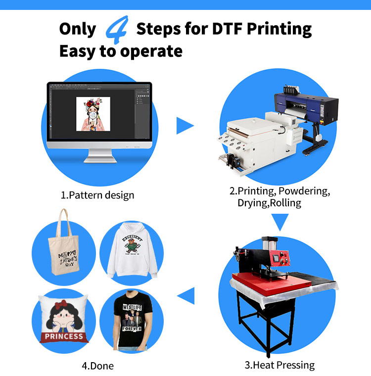 High Density Hybrid Heat Transfer Cmyk White Printing Film Dtf Ink