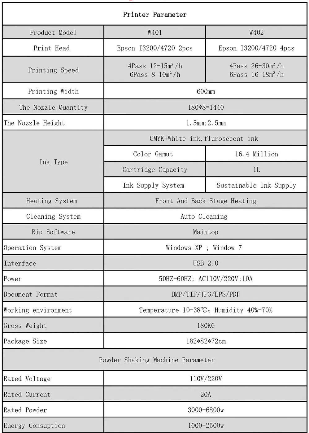 DTF Printing Machine