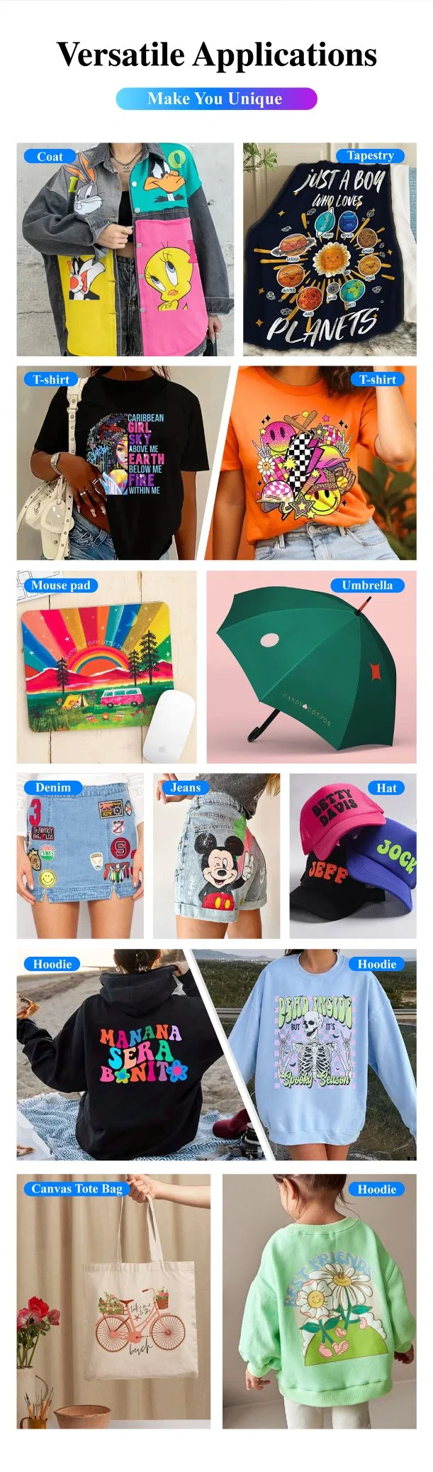 Digital textile printer detail