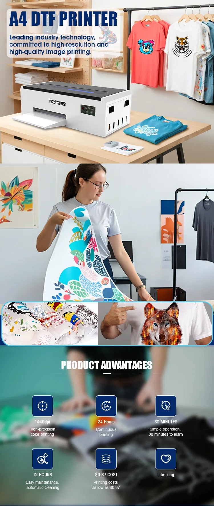 A4 DTF Printer Details