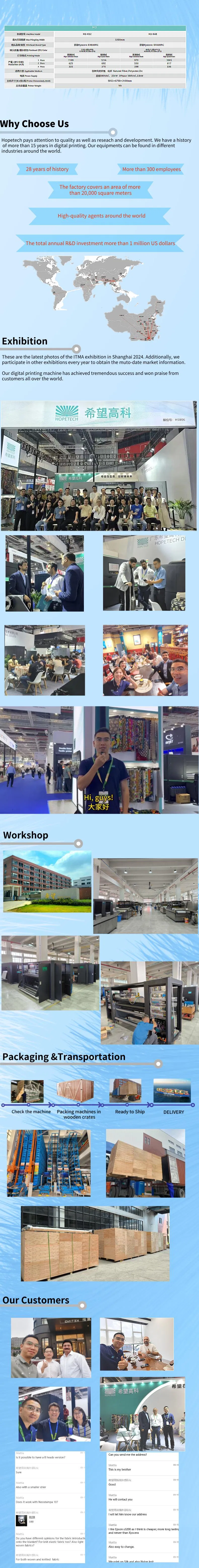 Digital Printing Process Detail