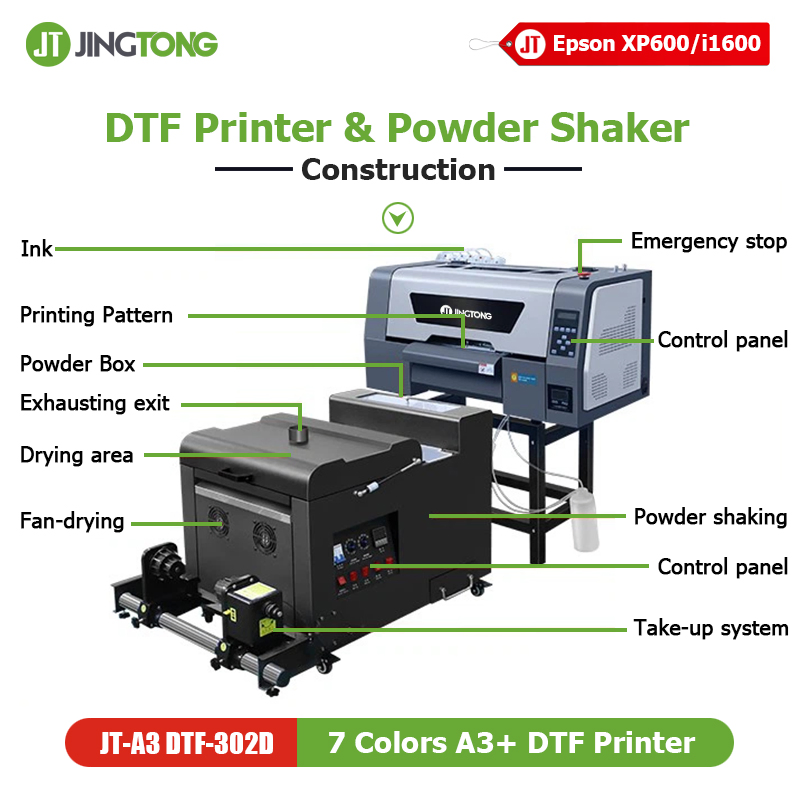 Dual XP600 Printhead A3 T Shirt Printer Pet Film Roll to Roll Printing Machine with 7 Colors Dtf Ink System