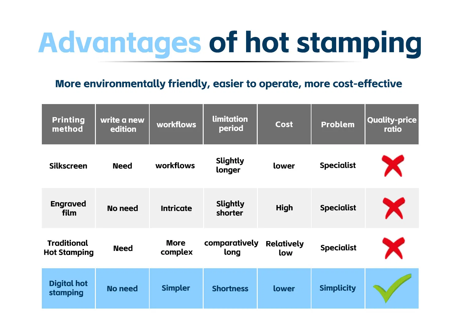 DTF Printer Detail 2
