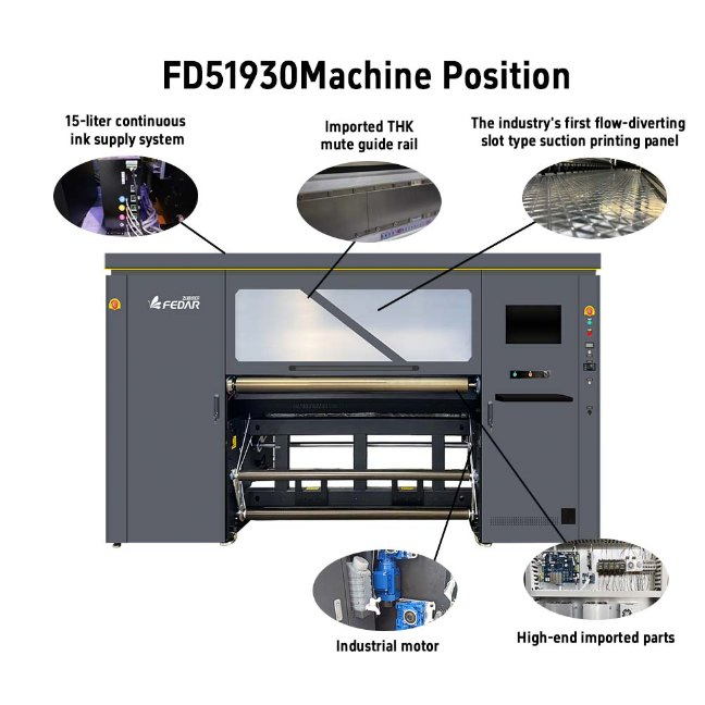 Licai Digital Industrial Inkjet Dye Sublimation Fabric Printing Textile Garment Roll to Roll Printer Machine
