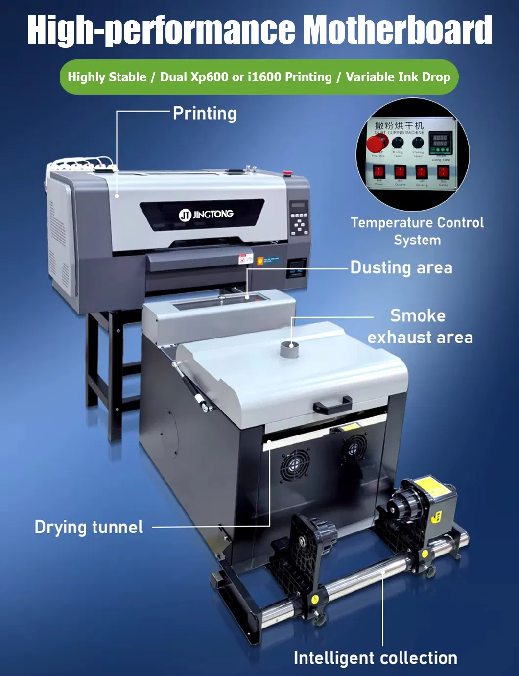 7-Color A3 DTF Printer Features