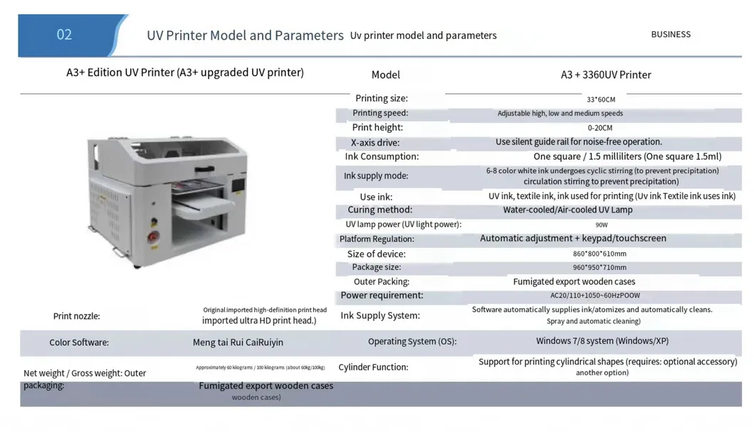 Technical Specifications Chart