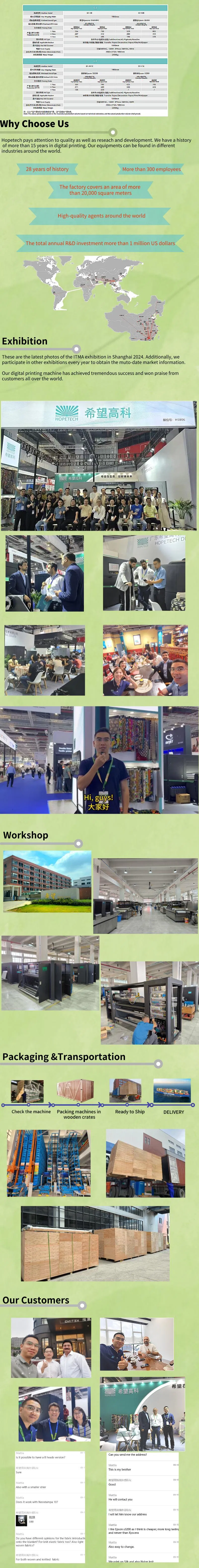 Technical Advantages