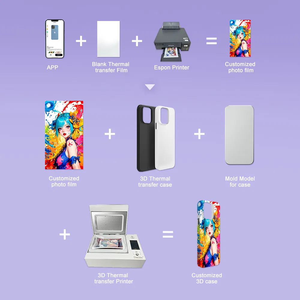 3D Sublimation Heat Press Machine for Home Business