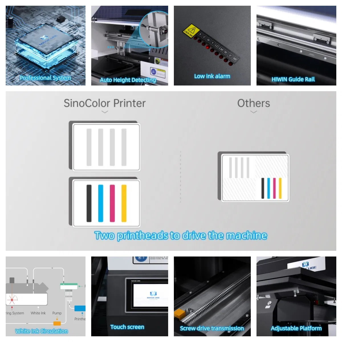 Factory Supply A3 3040 Two Heads Automatic Digital Custom Full Color Garment T Shirt Printing Machine Price