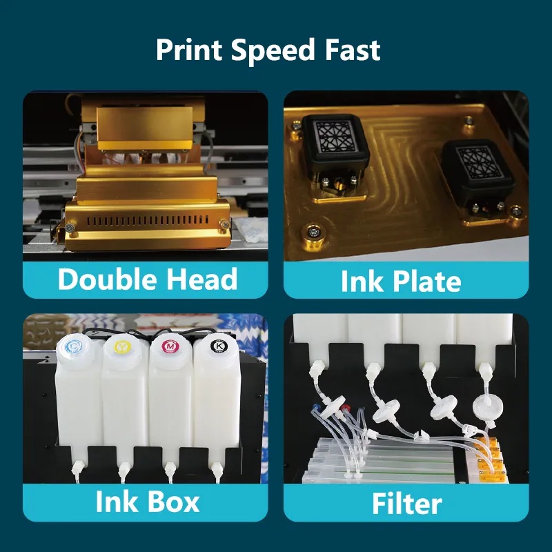 Digital Printer Details