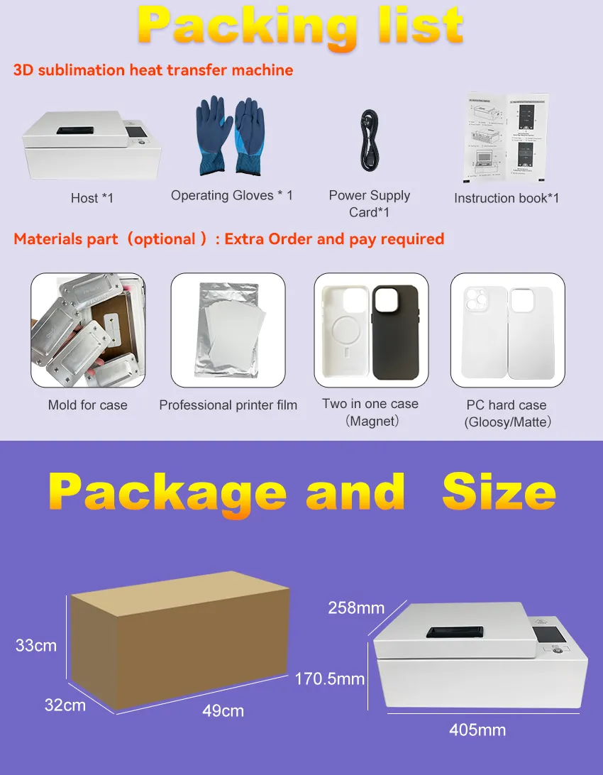 Packaging Contents