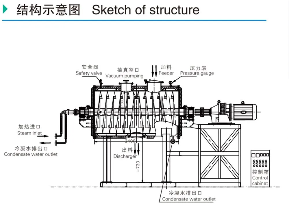 Vacuum Harrow Dryer Structural Diagram 1