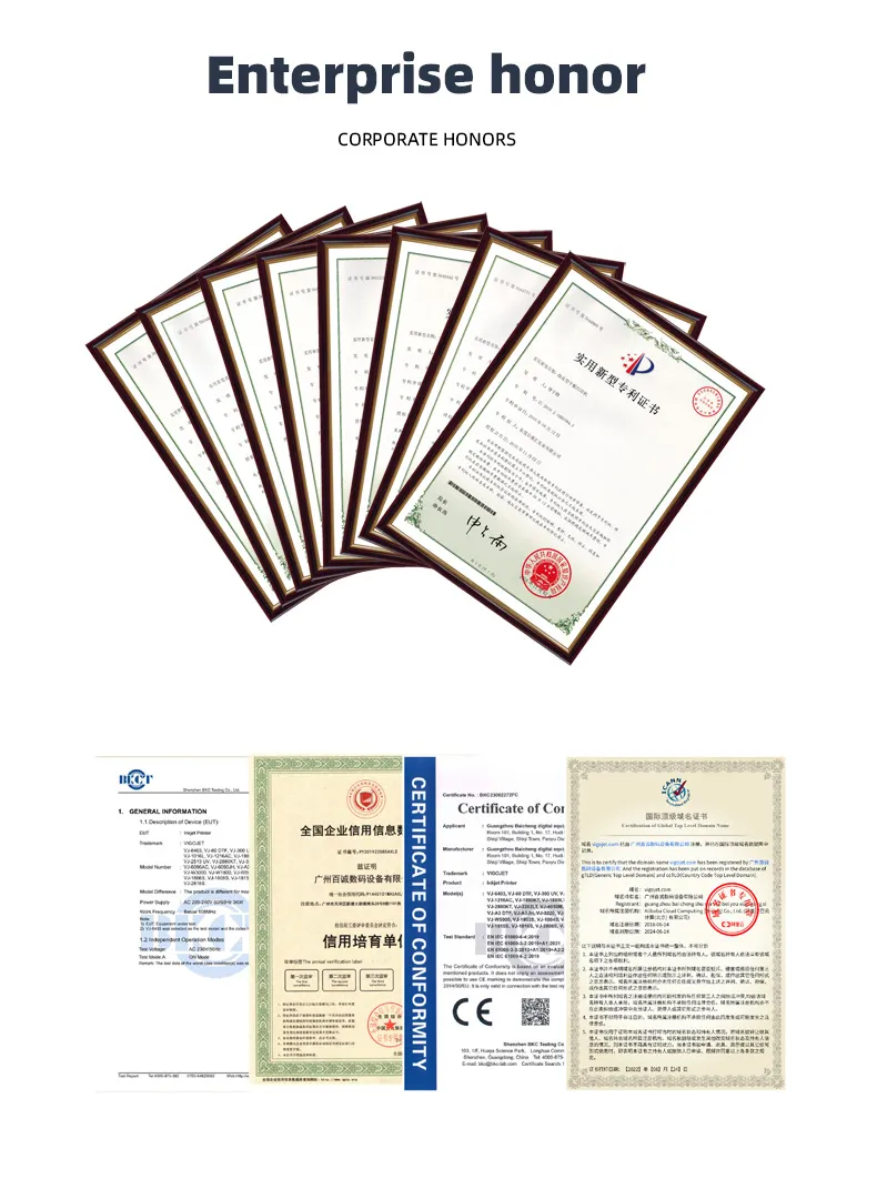 Quality Certifications