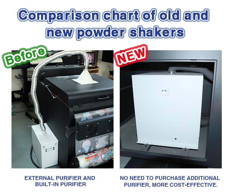 Professional Dtf Printing Machine for Custom Apparel Solutions