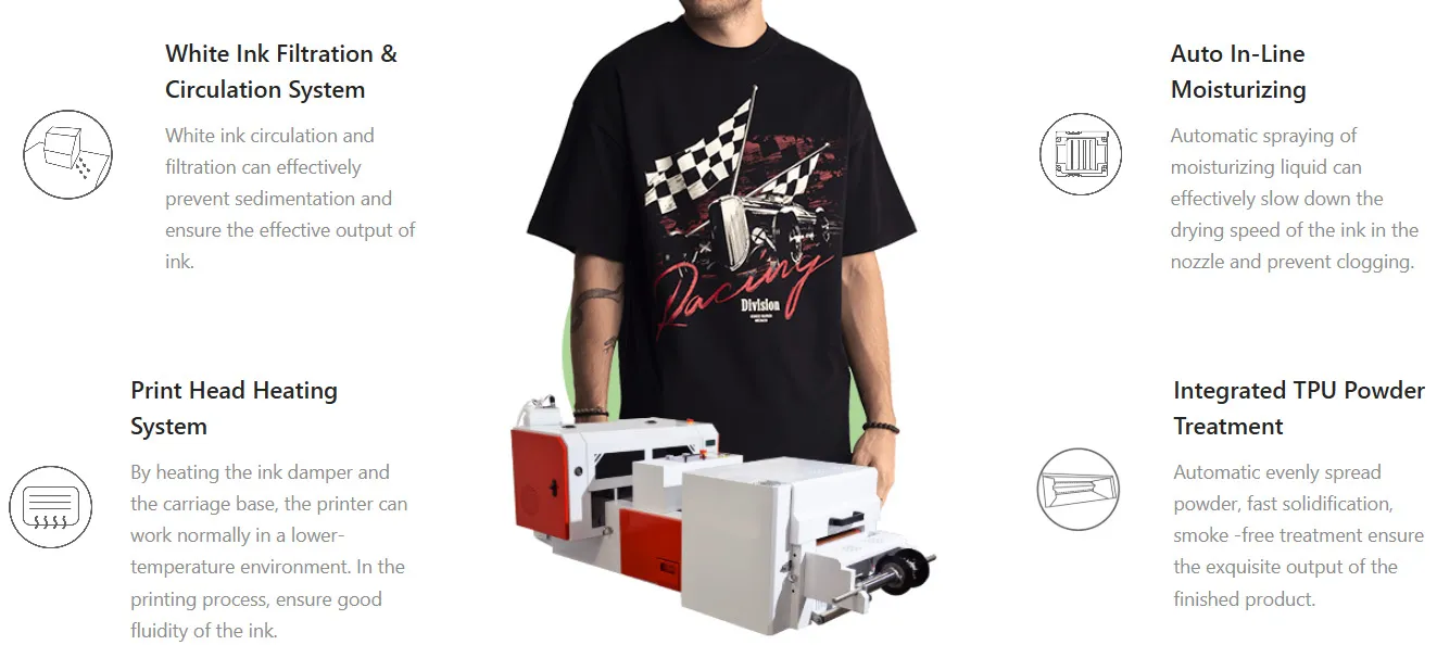 Fluorescent Printing