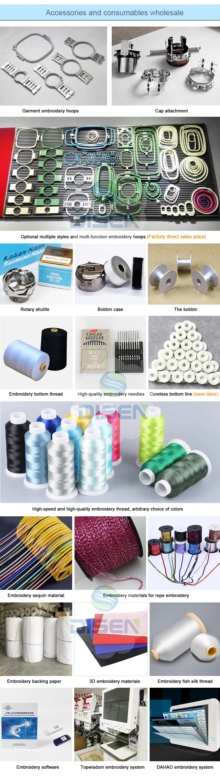 Detailed Specs Diagram