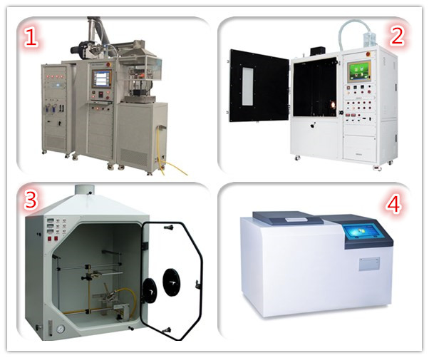 Hti Heat Transfer Testing Equipment Compliant with ISO 9151 Standards