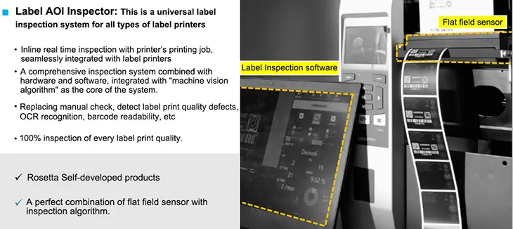 Technology Comparison