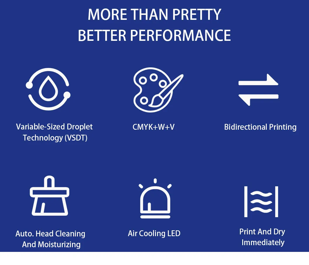 Printing Capabilities