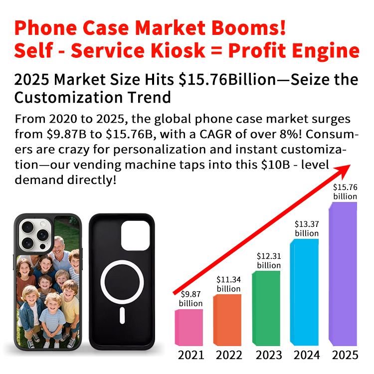Customizable on-Demand Case Printing Vending Machine for Retail