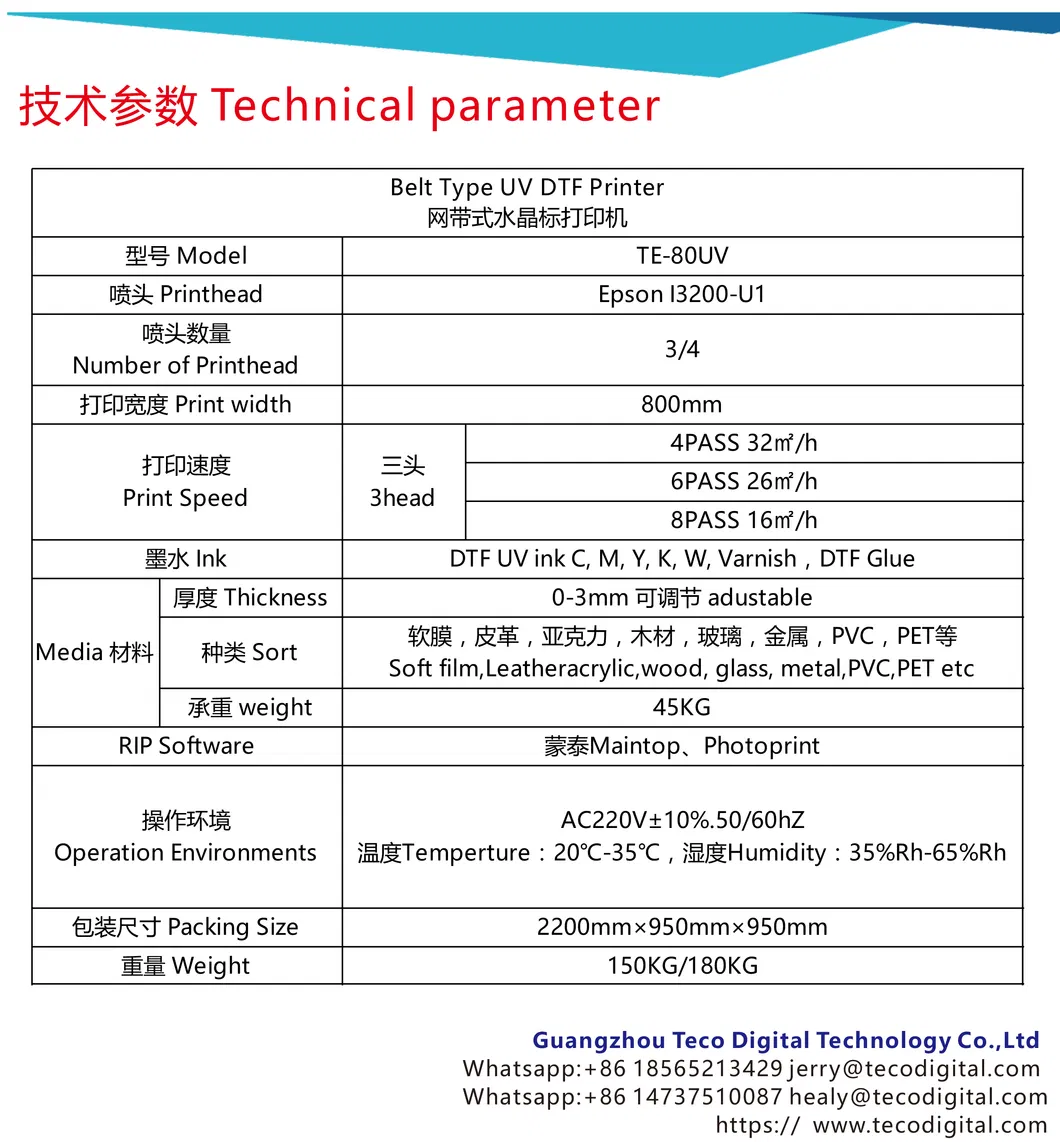 Printer Components 2
