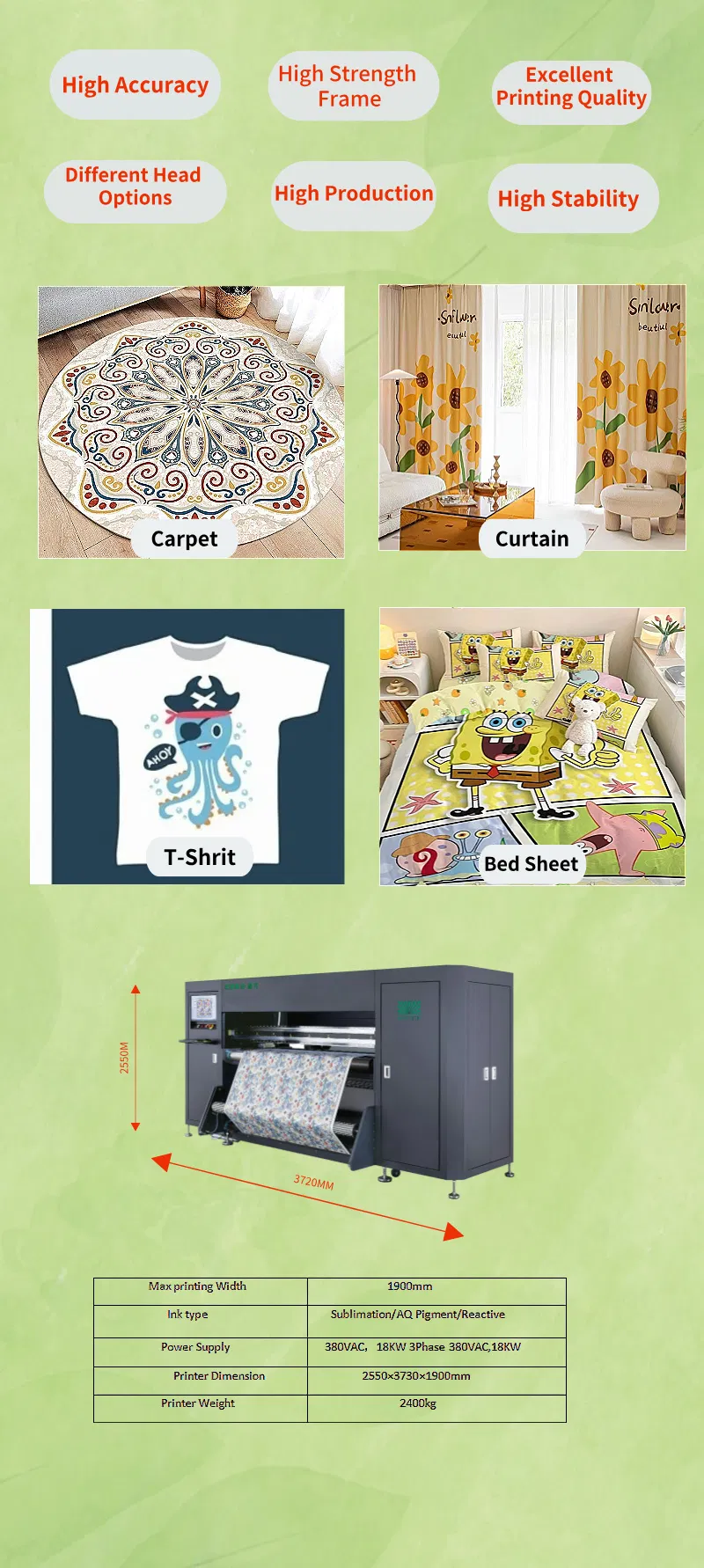 Printer Structure Details