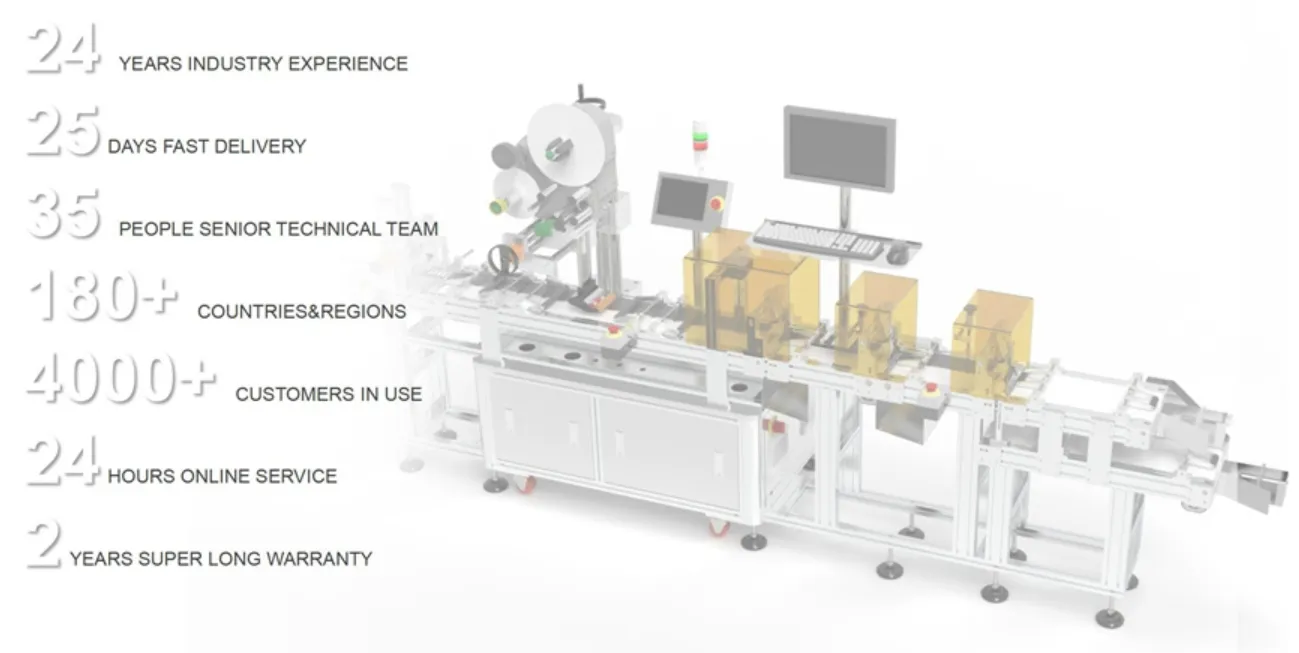 Manufacturing Excellence