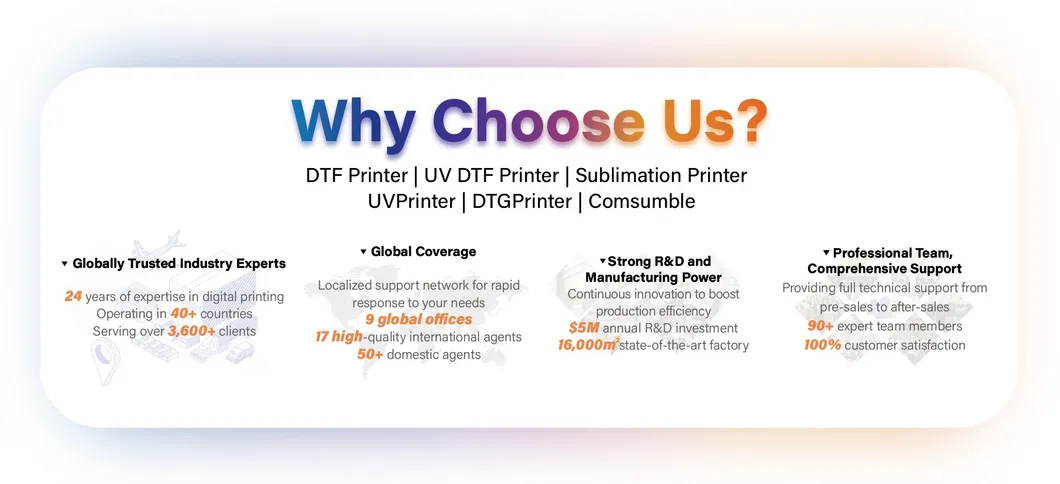DTF Printer Showcase