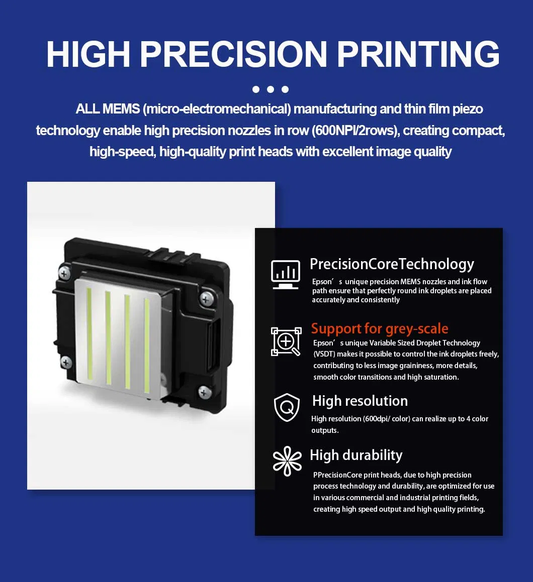 Printer Operation View