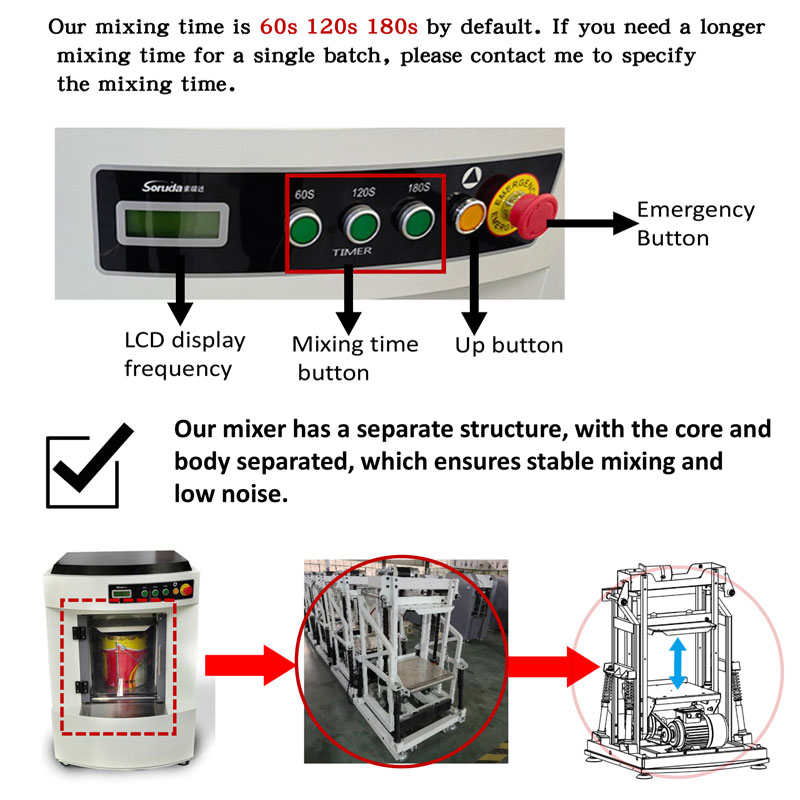Made in China Industrial Coating Textile Printing Multi-Container Adaptation Filling Machine