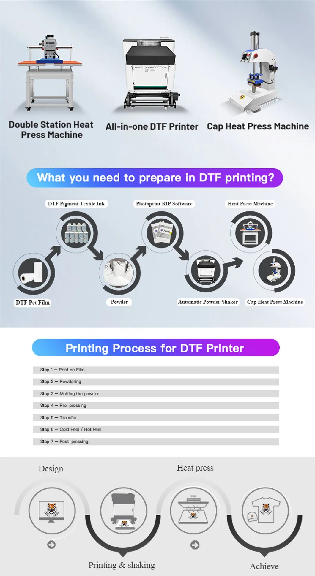 DTF machine front view