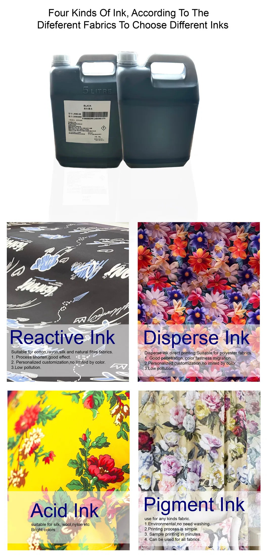 Textile Fabric Solution