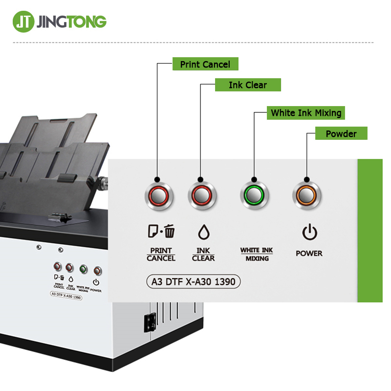 A3 Dtf Transfer Textile Printer R1390 T Shirt Sublimation Printing Machine with Automatic White Ink Agitation and Timed Circulation