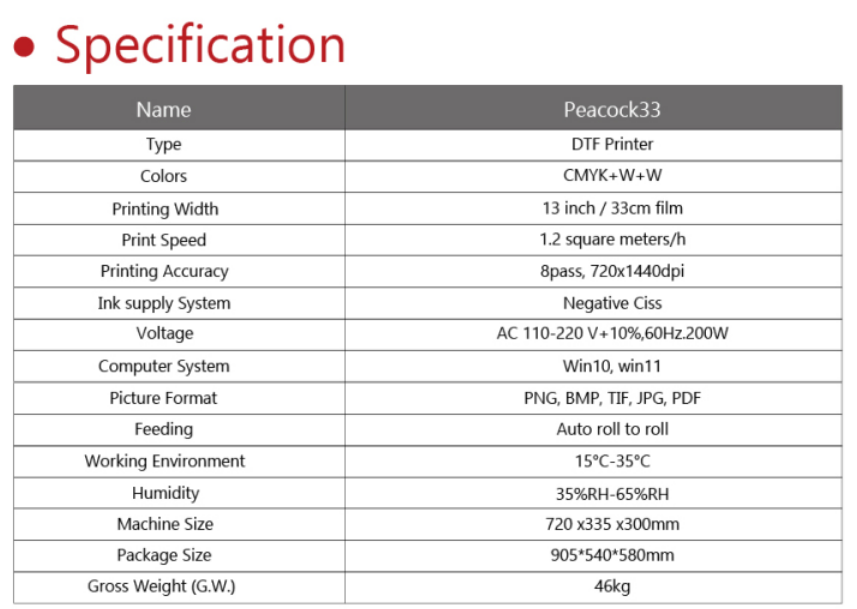 Specifications