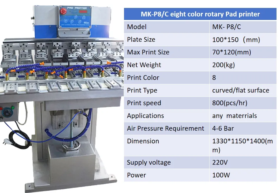 Product Parameters Table