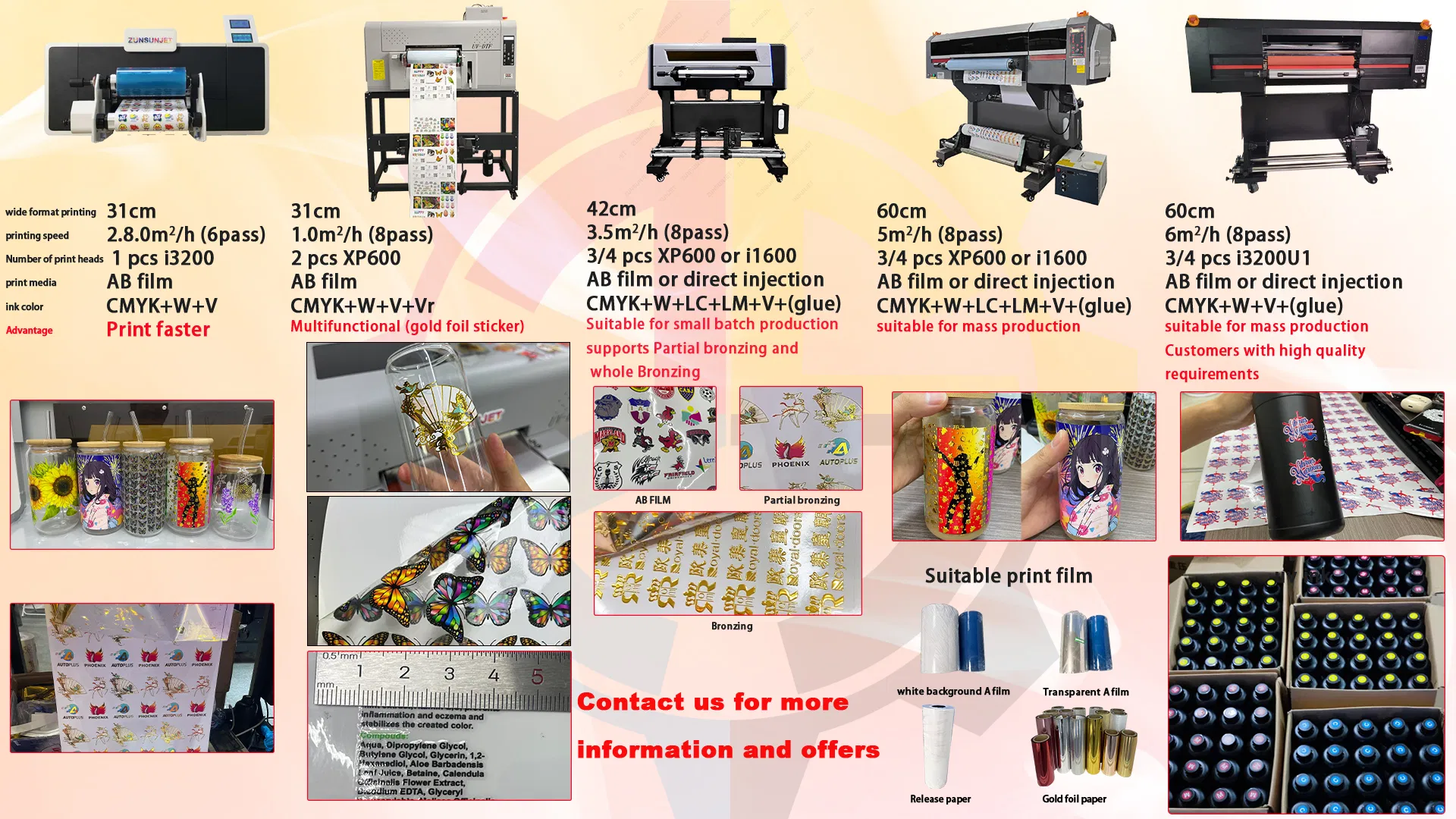 UV Dtf Printer Overview