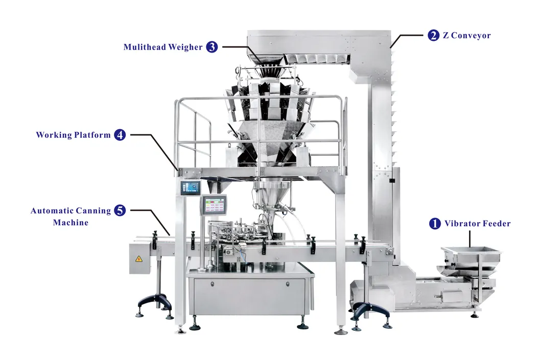 Packaging System