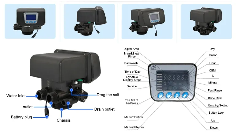 Application Overview