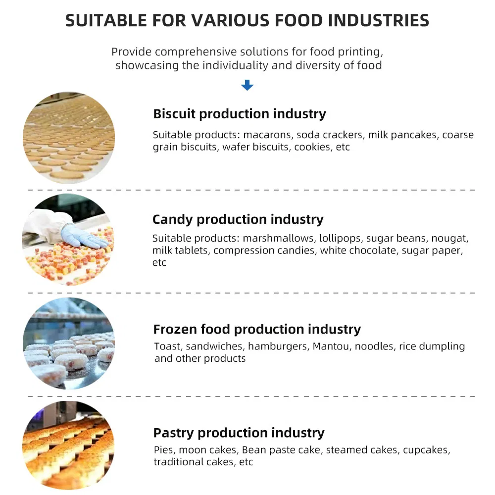 Faith Digital Food Printer for Bakery with Edible Ink System